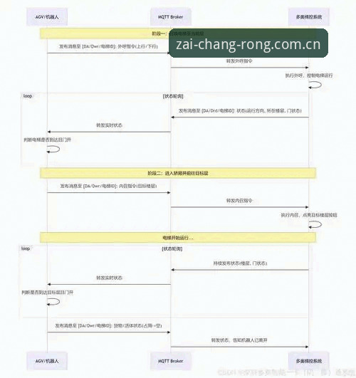 华体会体育数据安全使用教程：从查询到信任的完整路径